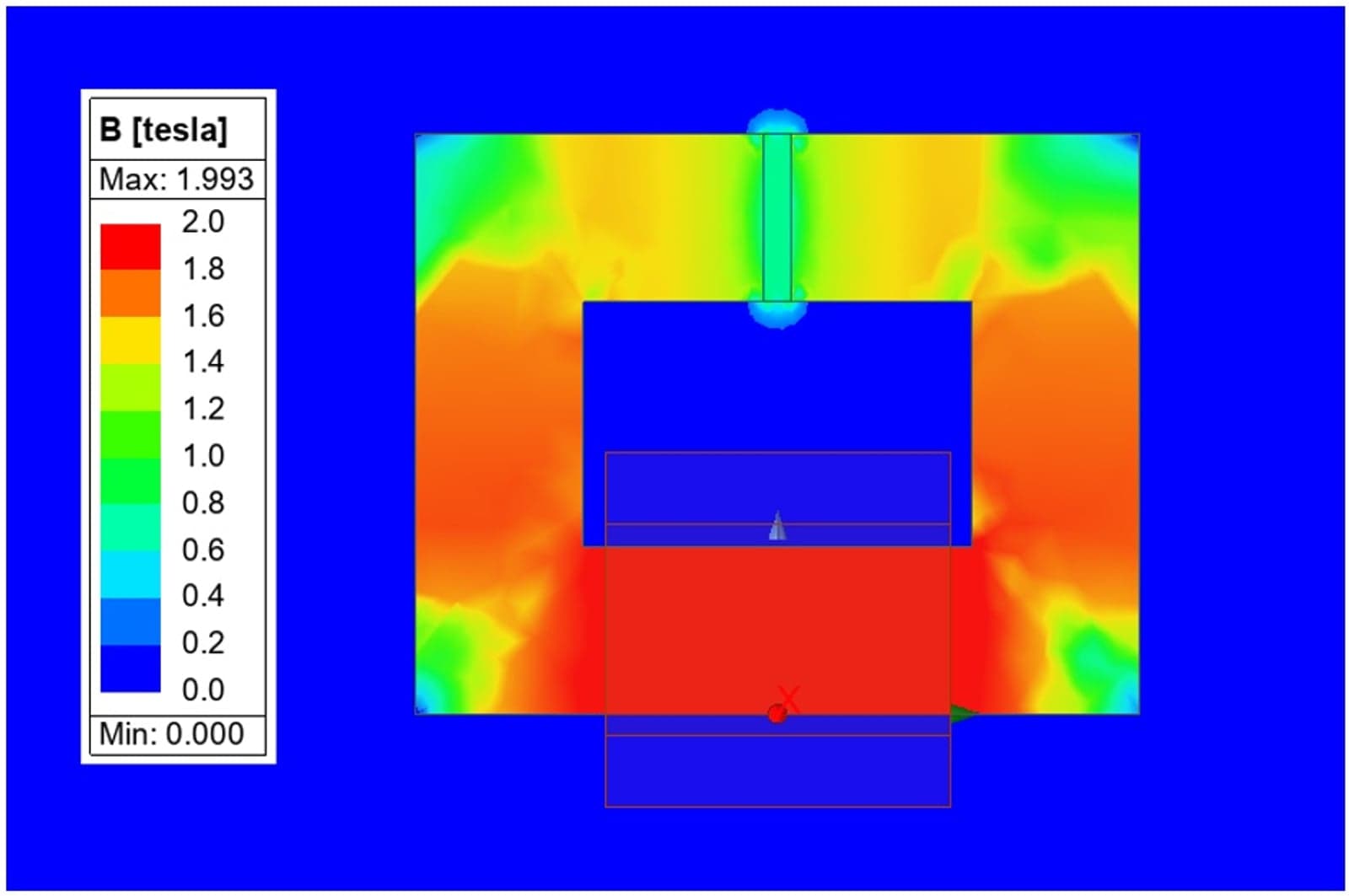 Figure 3. Mid-plane magnetic flux density contours.