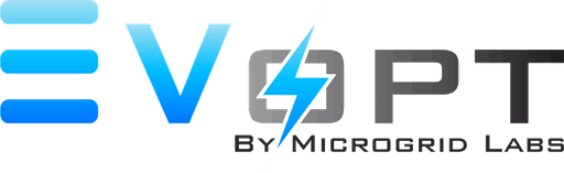 Microgrid Labs