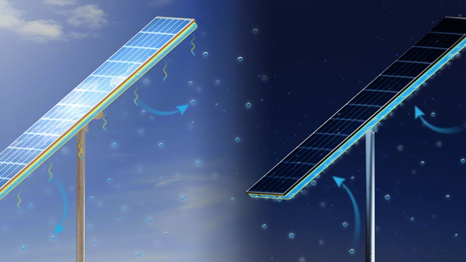 New composite material to improve solar PV efficiency