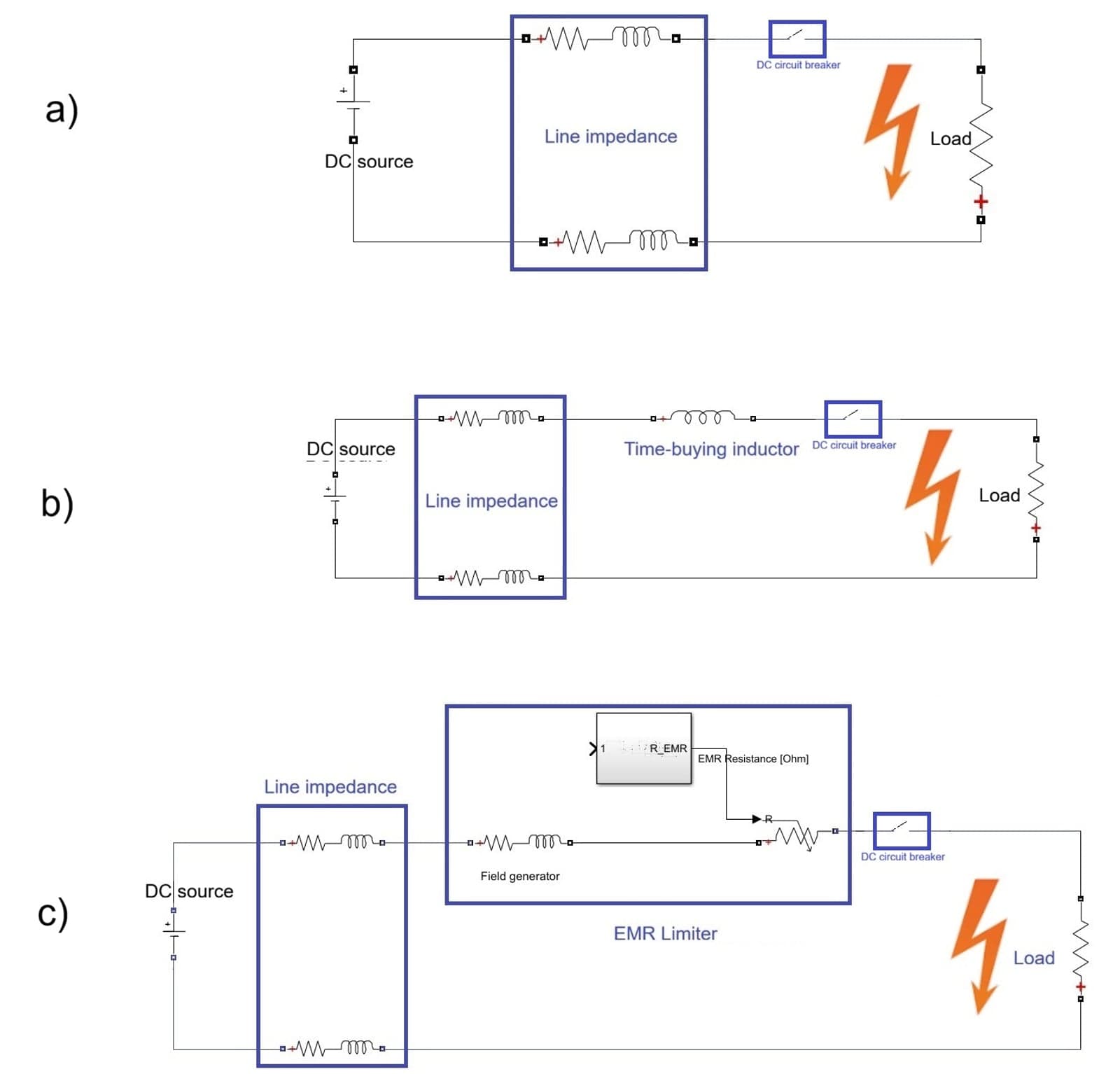 Figure 2. Simple circuit diagram for three situations: a) no current limiter used; b) time-buying inductor is used; c) the EMR limiter is used.
