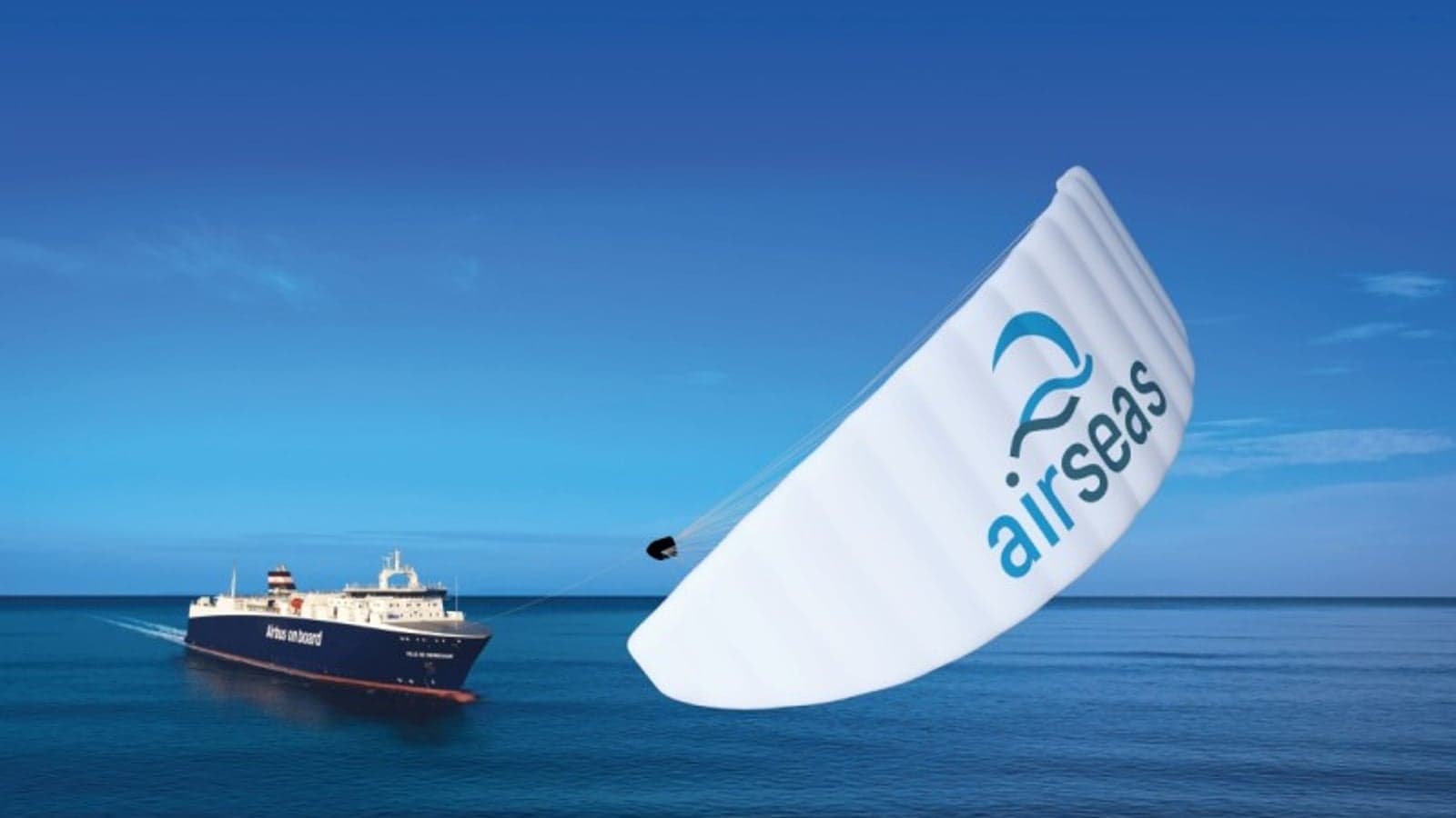 Hydrogen and wind – low carbon options for shipping