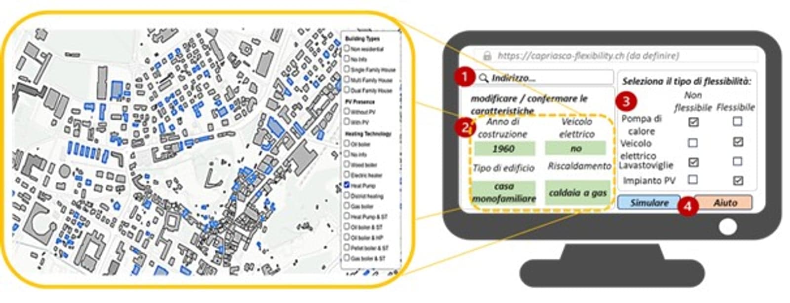 Figure 1: Conceptual dashboard of the tool where various simulation parameters and demand response preferences can be selected.