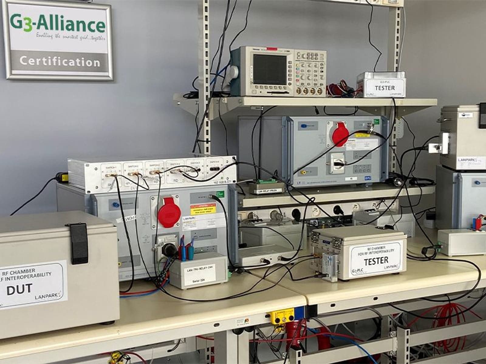 Celebrating 10 Years of G3-Alliance certification and its benefits for utilities