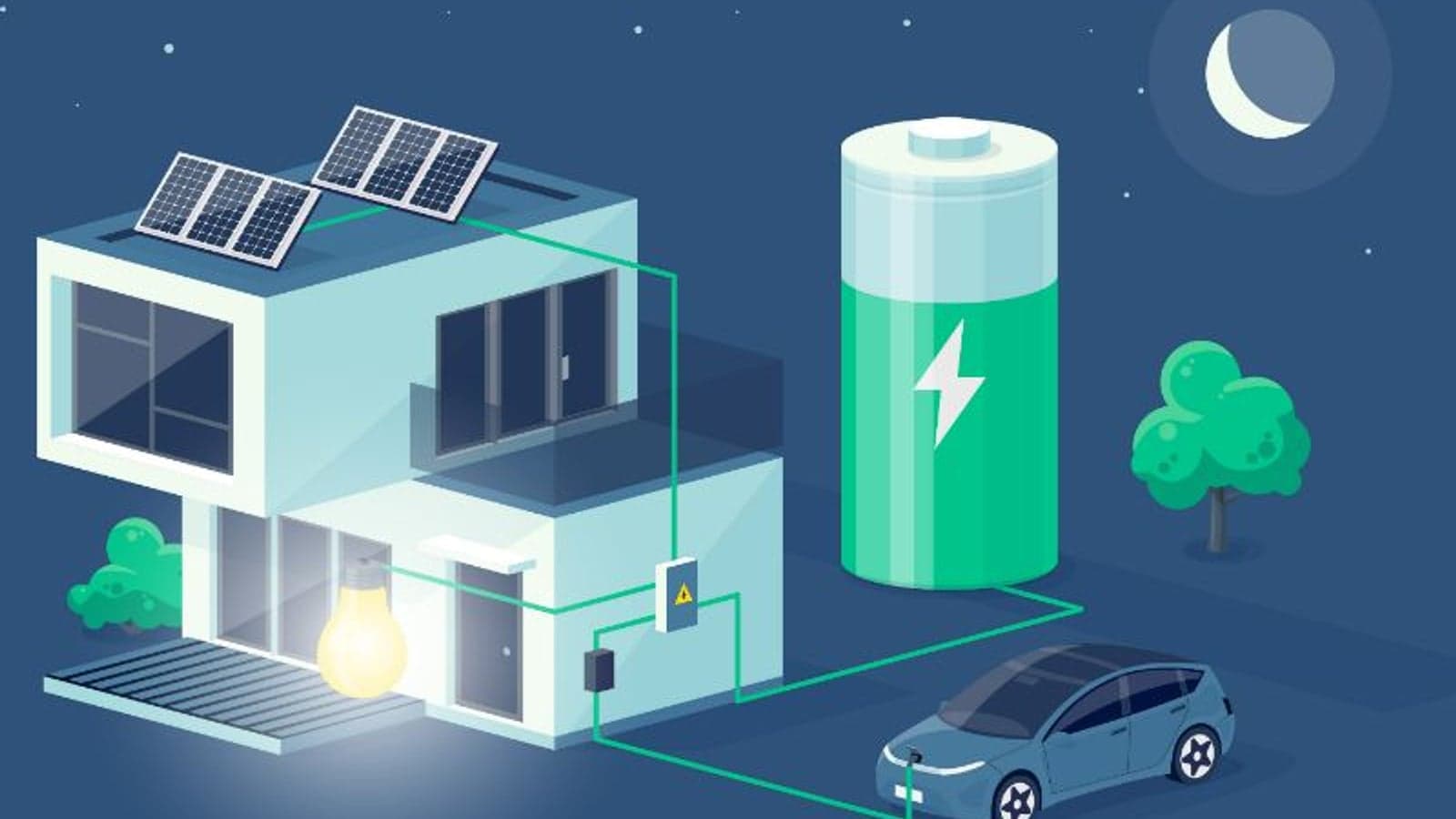 Demand flexibility partnership enables utility to manage BTM load control