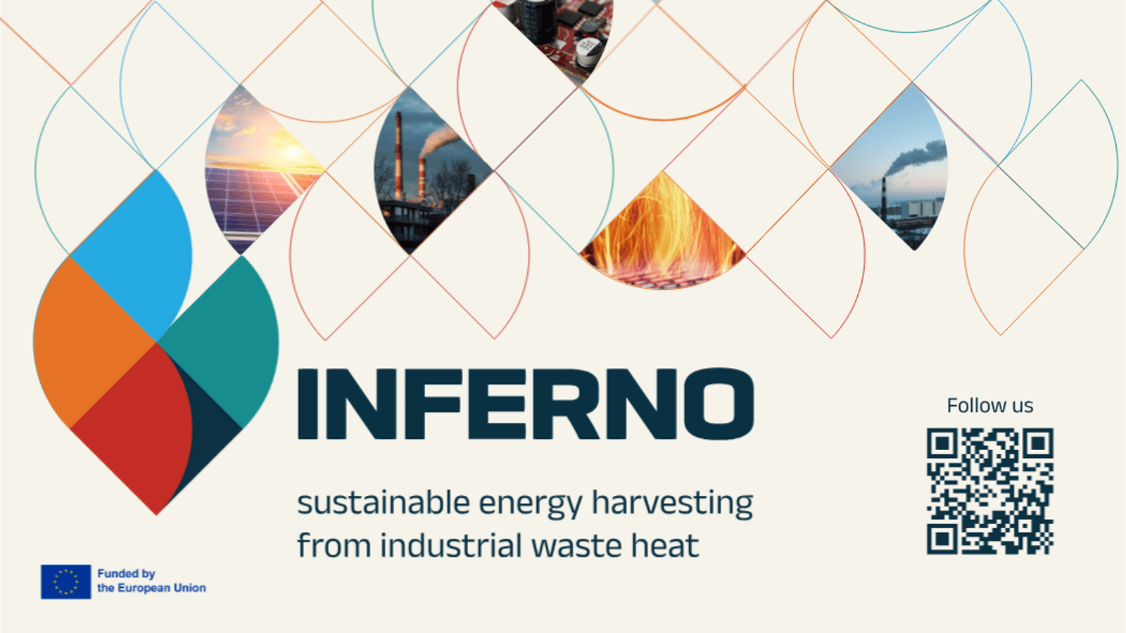 From waste to energy: INFERNO's breakthrough in solid state heat recovery