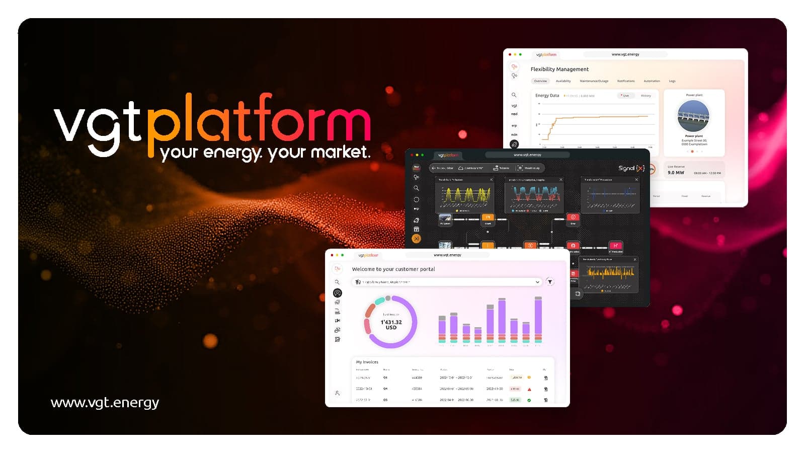 Virtual Global Trading AG