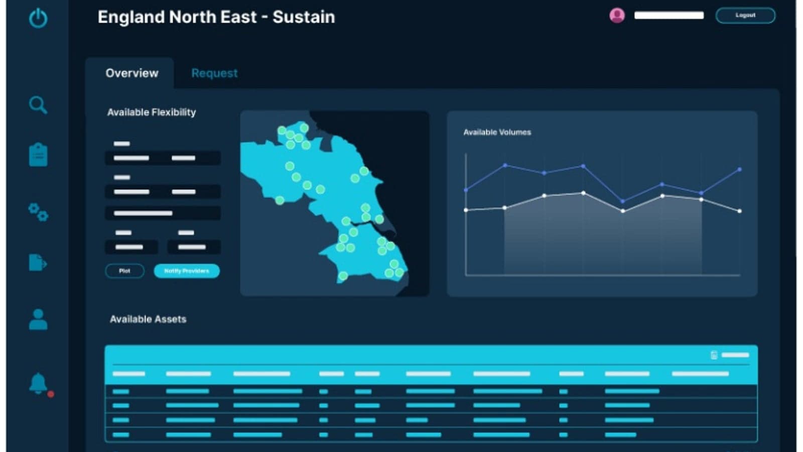 Electron's flexibility platform gets £4 million boost