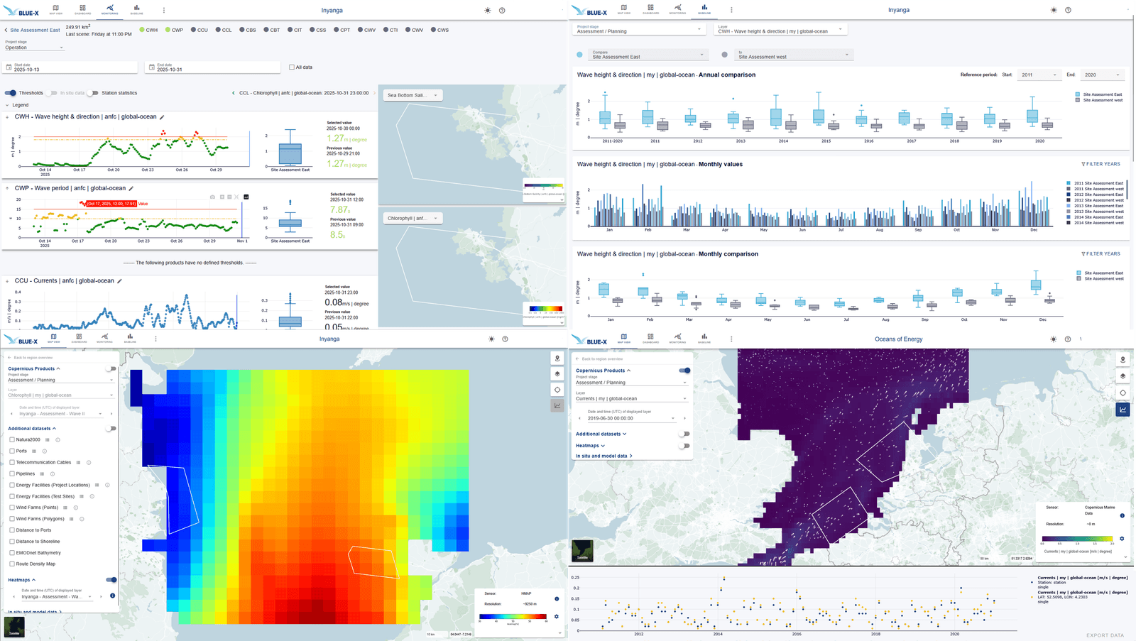 Figure 1: Decision support tool developed within BLUE-X. Various implemented data analytics allow to better understand the Earth observation-based information for decision support.