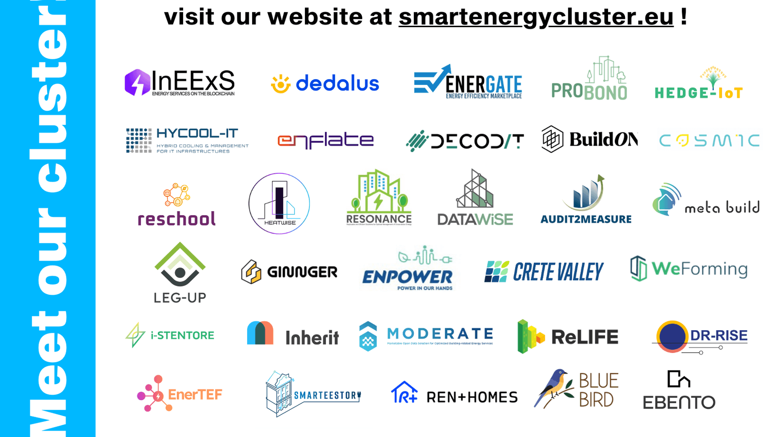 Smart Energy Cluster: Expanding collaboration and impact in Europe’s energy transition