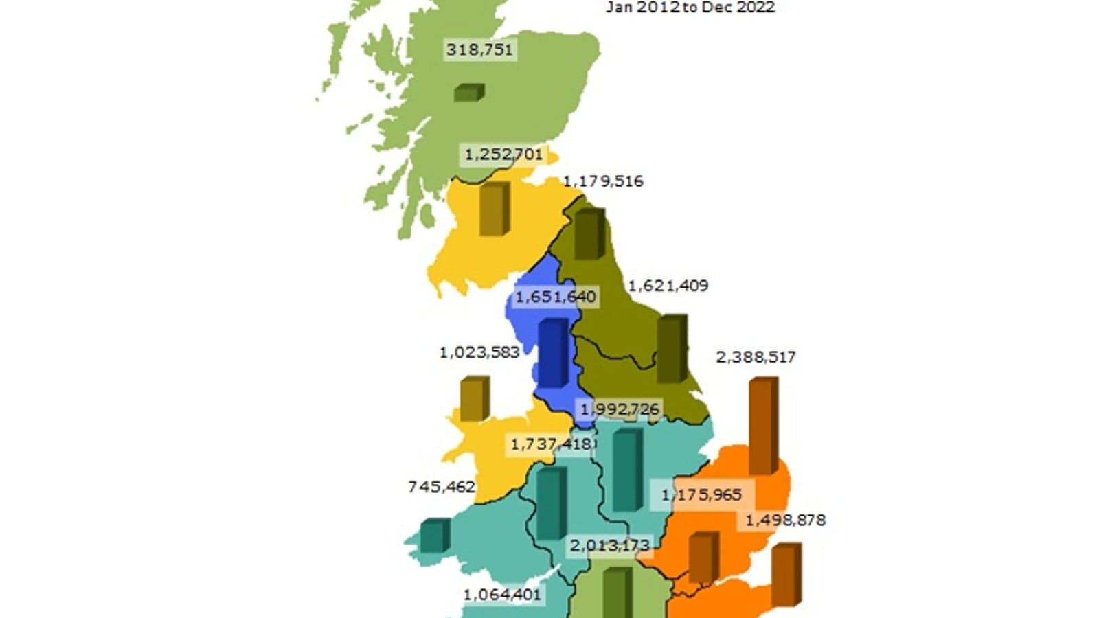 Rollout update: 19.66 million smart electricity meters in GB