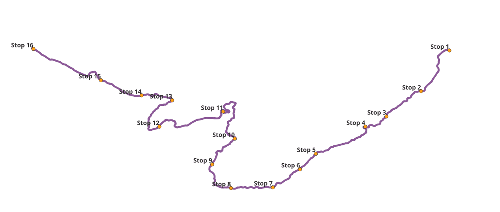 Figure 2 – Track line in south of Italy similar to the Austrian use case.